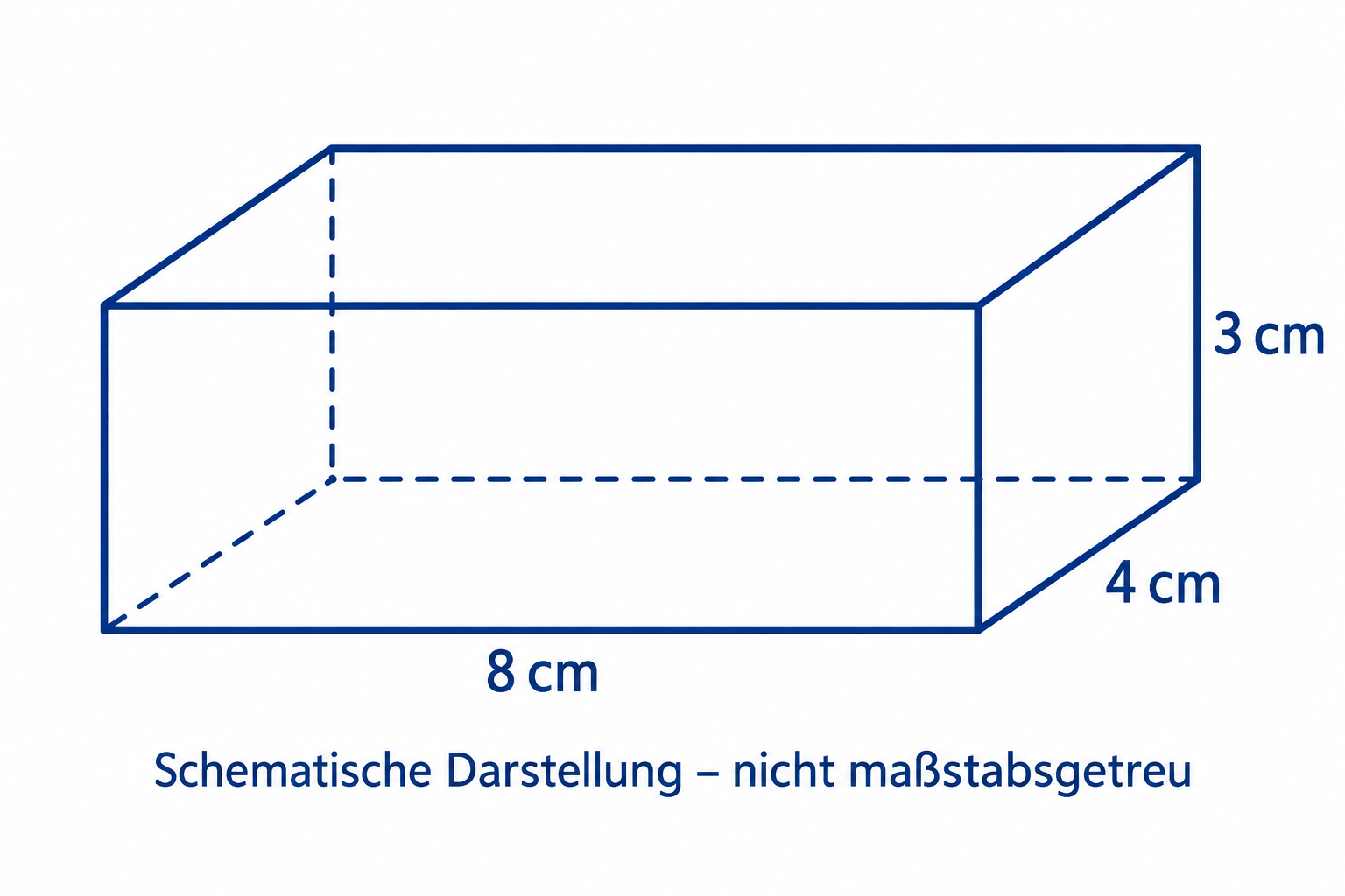Ein einzelner dunkelblauer Quader mit den Beschriftungen 8 cm, 4 cm und 3 cm und dem Hinweis Schematische Darstellung – nicht maßstabsgetreu.