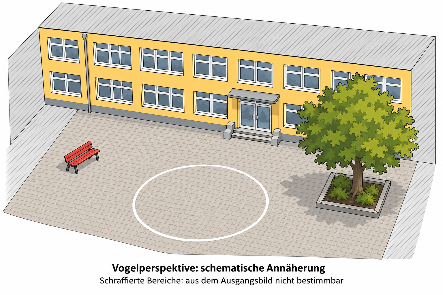 Schematische Vogelperspektive des Schulhofs mit schraffierten Dach- und Randbereichen und einer grün ausgestalteten Baumkrone.